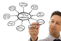 計算機(jī)軟硬件技術(shù)領(lǐng)域內(nèi)的技術(shù)開,計算機(jī)軟硬件銷售,企業(yè)管理咨詢,電子商務(wù),廣告設(shè)計-產(chǎn)品信息-上海衿領(lǐng)信息科技