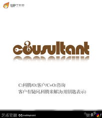 科騰商務(wù)信息咨詢(xún)公司標(biāo)志設(shè)計(jì)理念解析